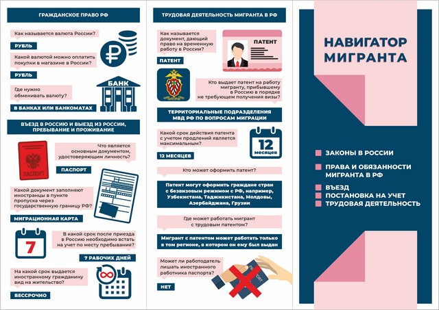 Информационный материалы в области противодействия терроризму
